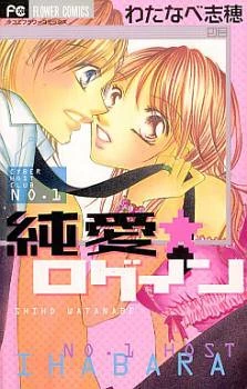 Junai Login